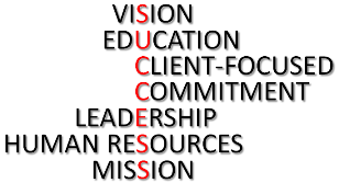 Vision & Mission